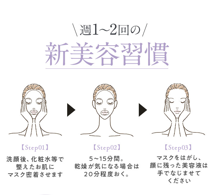 週1～2回の新美容習慣