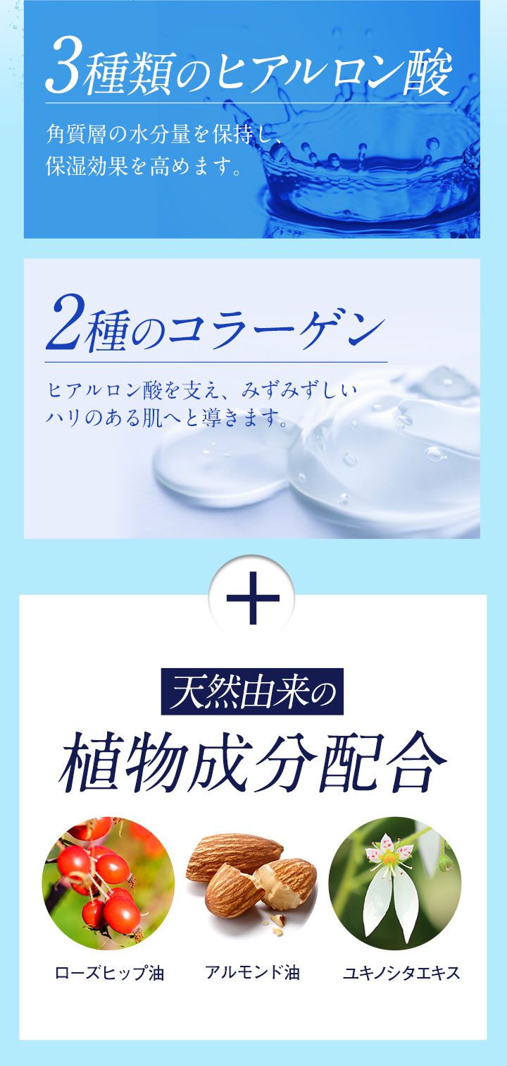 3種類のヒアルロン酸 2種のコラーゲン 天然由来の植物成分配合