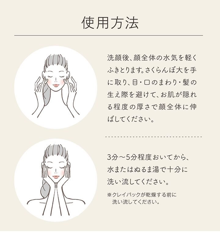 使用方法