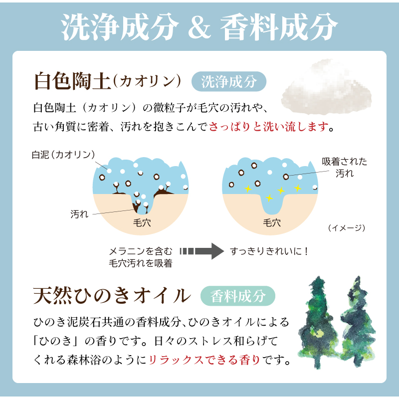 洗浄成分と香料成分