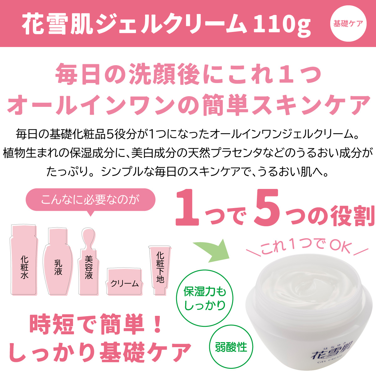 花雪肌ジェルクリーム
