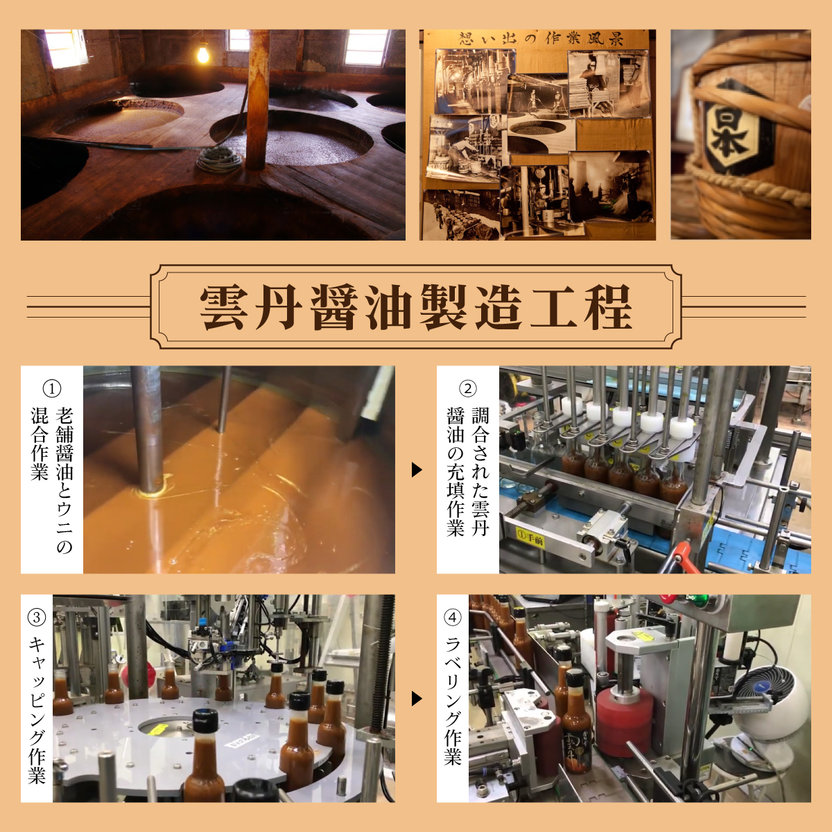 雲丹醤油製造工程